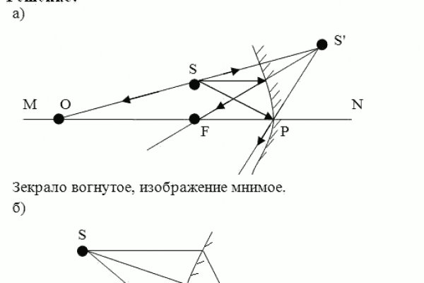 Через интернет купить гашиш